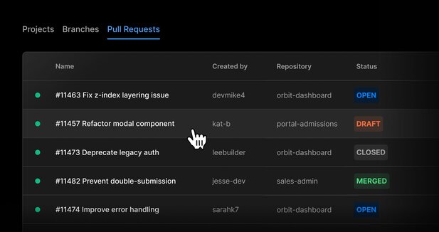 View of the Builder Figma plugin, showing the Export tab.