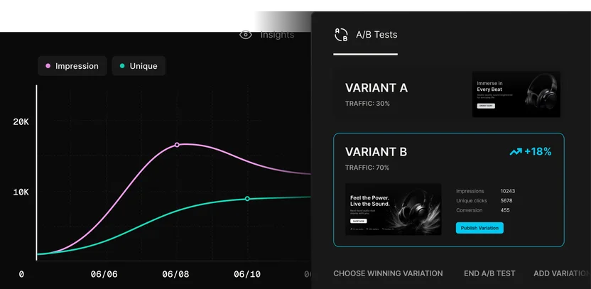 Content variants and personalization controls