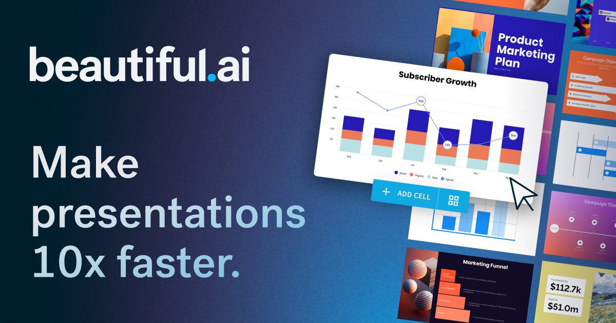 Beautiful AI presentation workspace and automatically composed business slides