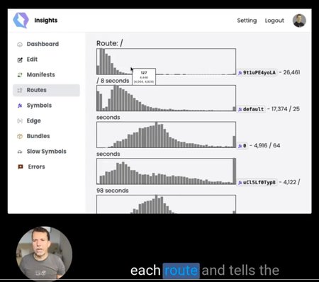 A real world demo of how Qwik isn’t slow on first interaction.