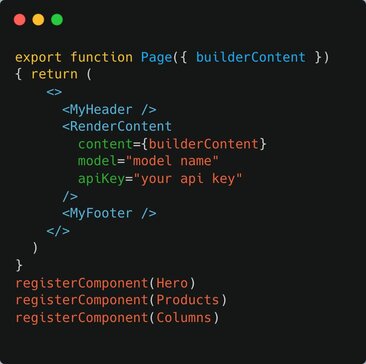 Component Driven