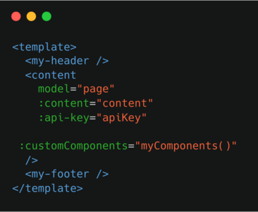 Component Driven