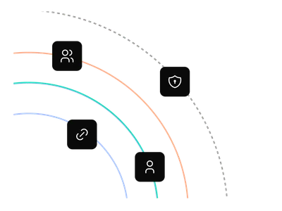 Users, teams, and access links inside a secure boundary