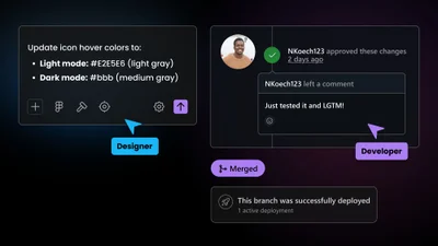 How Builder.io Teams Use Fusion to Ship Faster