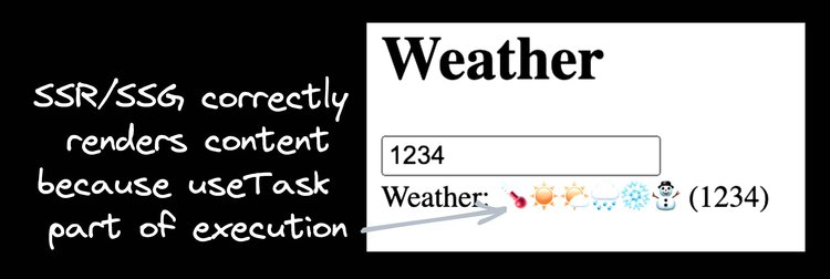 A screenshot of SSR/SSG correctly rendering content with Qwik useTask. 