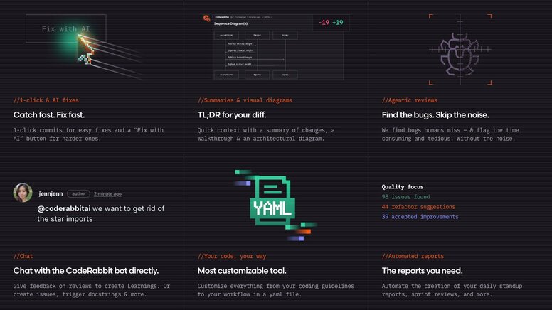 CodeRabbit features section