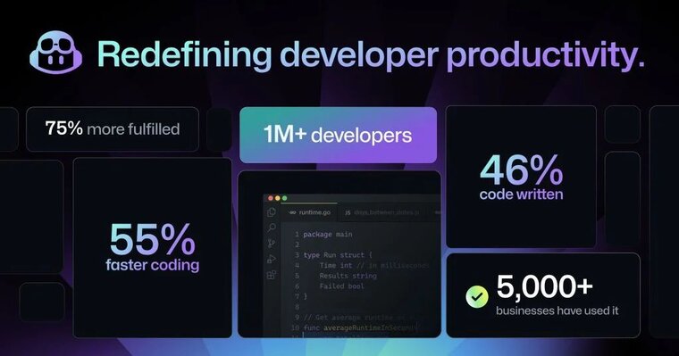 Stats from github copilot, such as 55% faster coding and more than 1 million developers using the product.
