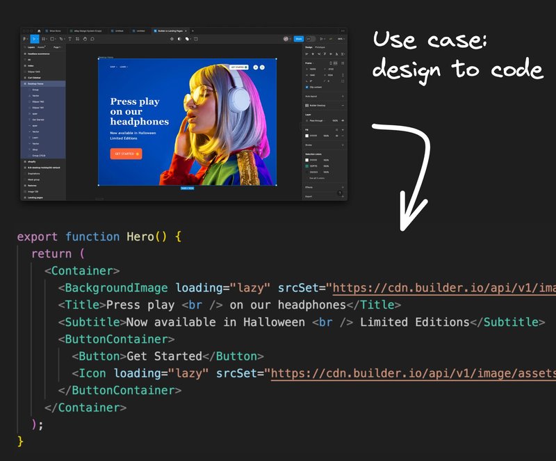 Diagram showing a Figma design file pointing to outputted React code