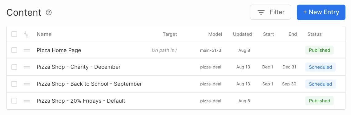 Three "pizza-deal" symbols are shown below a page's content entry; two out of the three symbols are scheduled.
