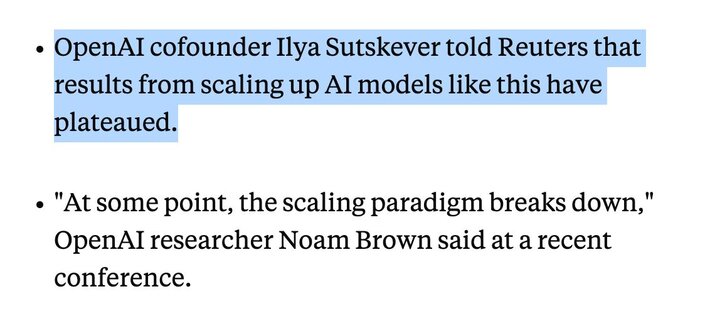 Screenshot of Business Insider article highlighting the text "OpenAI cofounder Ilya Sutskever told Reuters that results from scaling up AI models like this have plateaued."