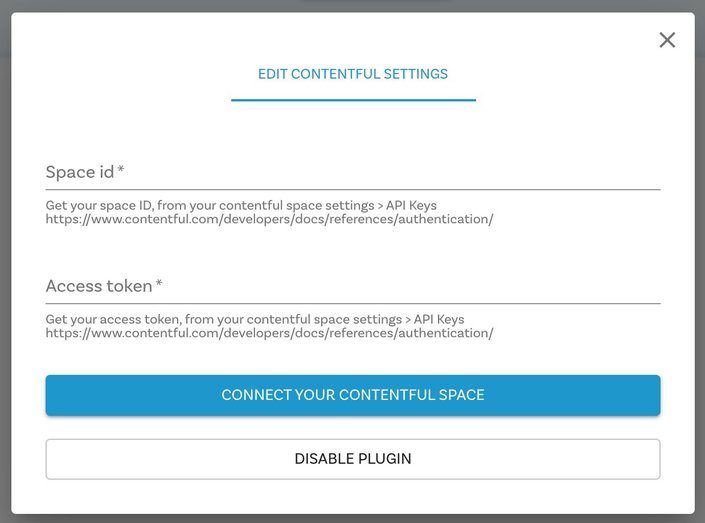 Contentful settings in Builder.