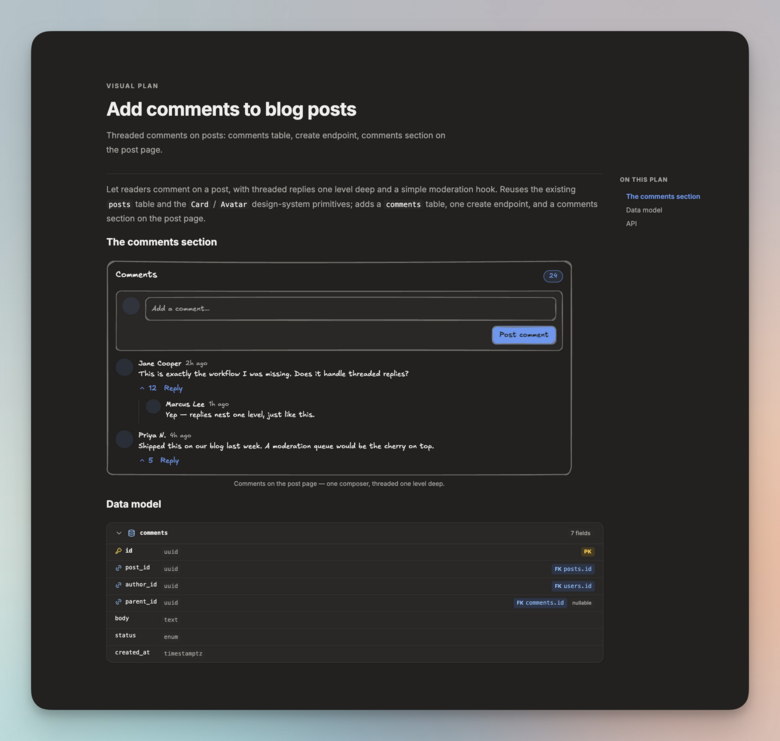 A visual plan document detailing an "Add comments to blog posts" feature, including a wireframe showing a comments section with threaded replies and a data model table defining the comments database schema with fields for ID, post ID, author ID, parent ID, body, status, and creation date.
