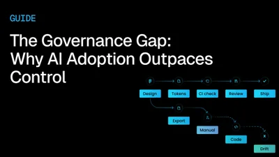 The Governance Gap: Why AI Adoption Outpaces Control, and What to Do About It