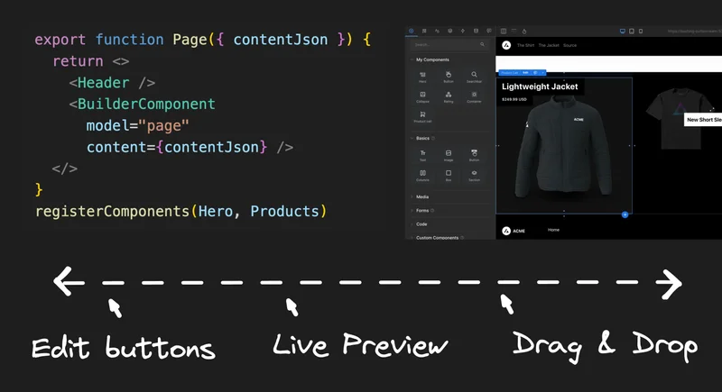4 Approaches to Visual Editing with a Headless CMS, Compared