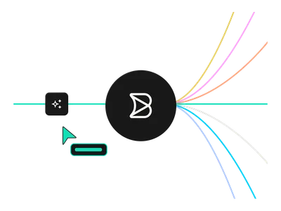 Agentic content workflow
