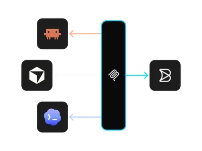 Enterprise security controls