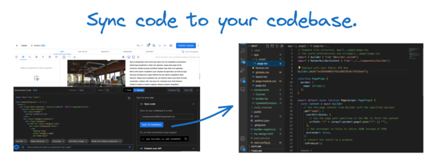 Image of Generated code panel in the Visual Editor. There's an arrow from the Sync To Codebase button to a screenshot of code.  A caption reads "Sync code to your codebase."