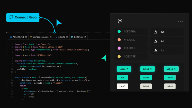 A split-screen interface featuring a code editor on the left displaying a React button component and a visual style panel on the right showcasing color swatches, typography styles, and a library of interactive button components.