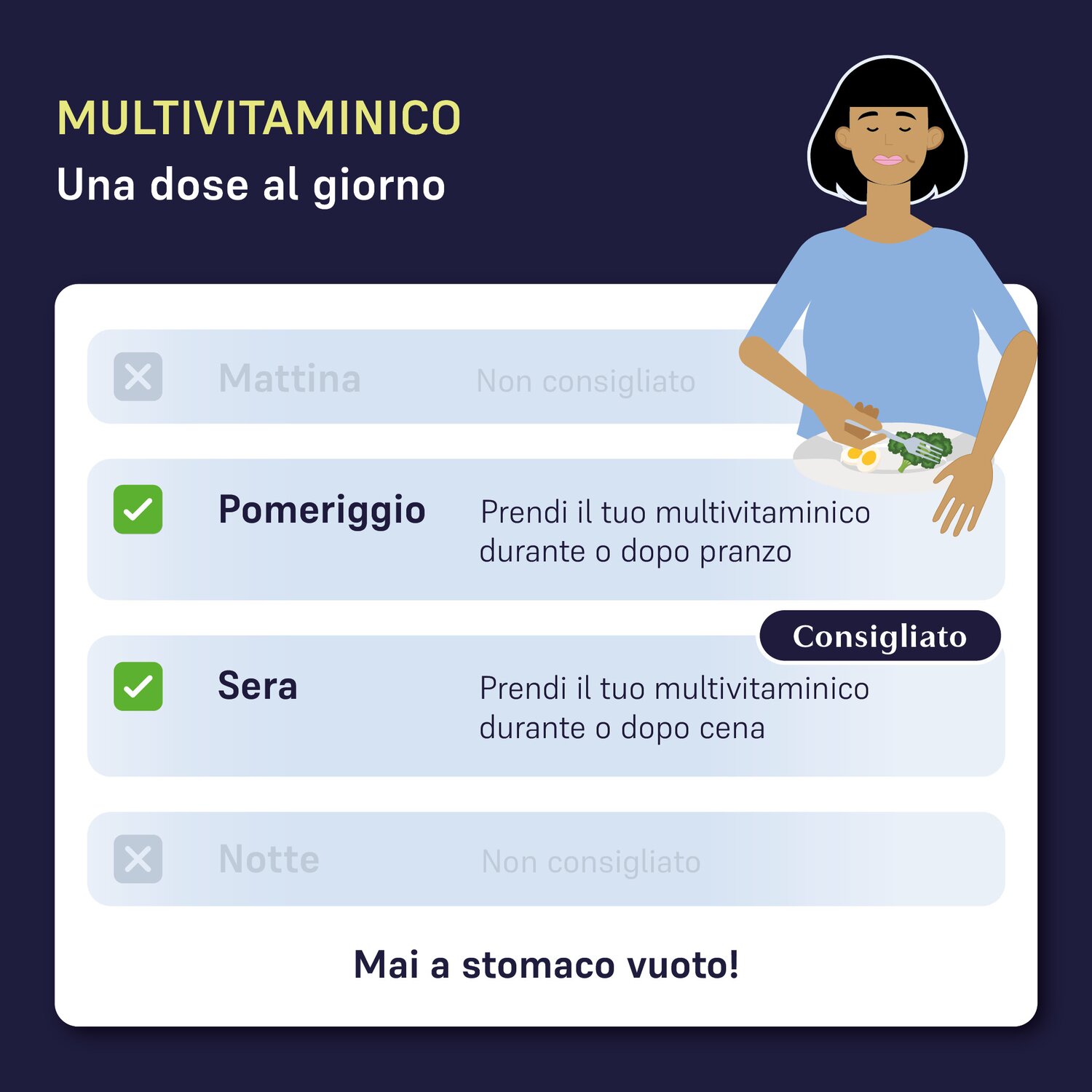 How to use WLS Start from FitForMe