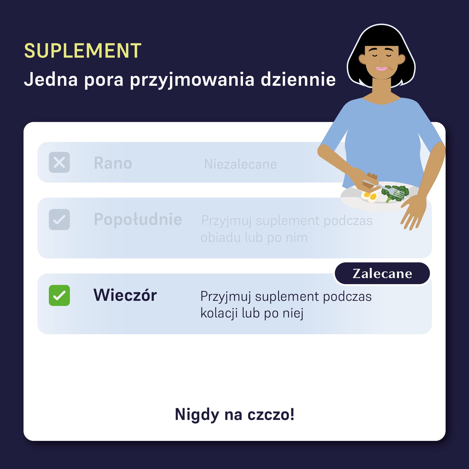 How to use WLS Start from FitForMe