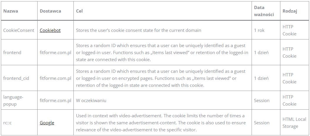 Image in rich text content
