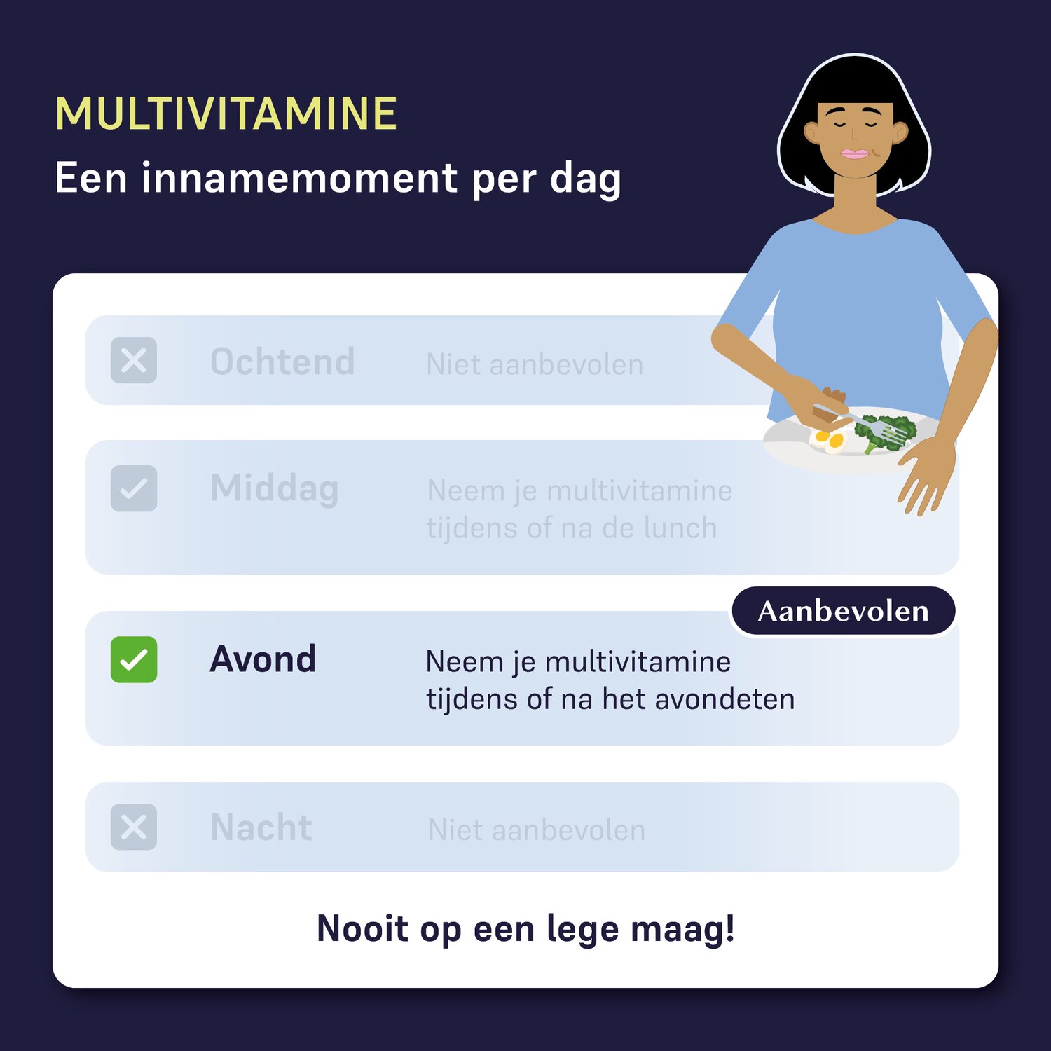 Support-1 product from FitForMe