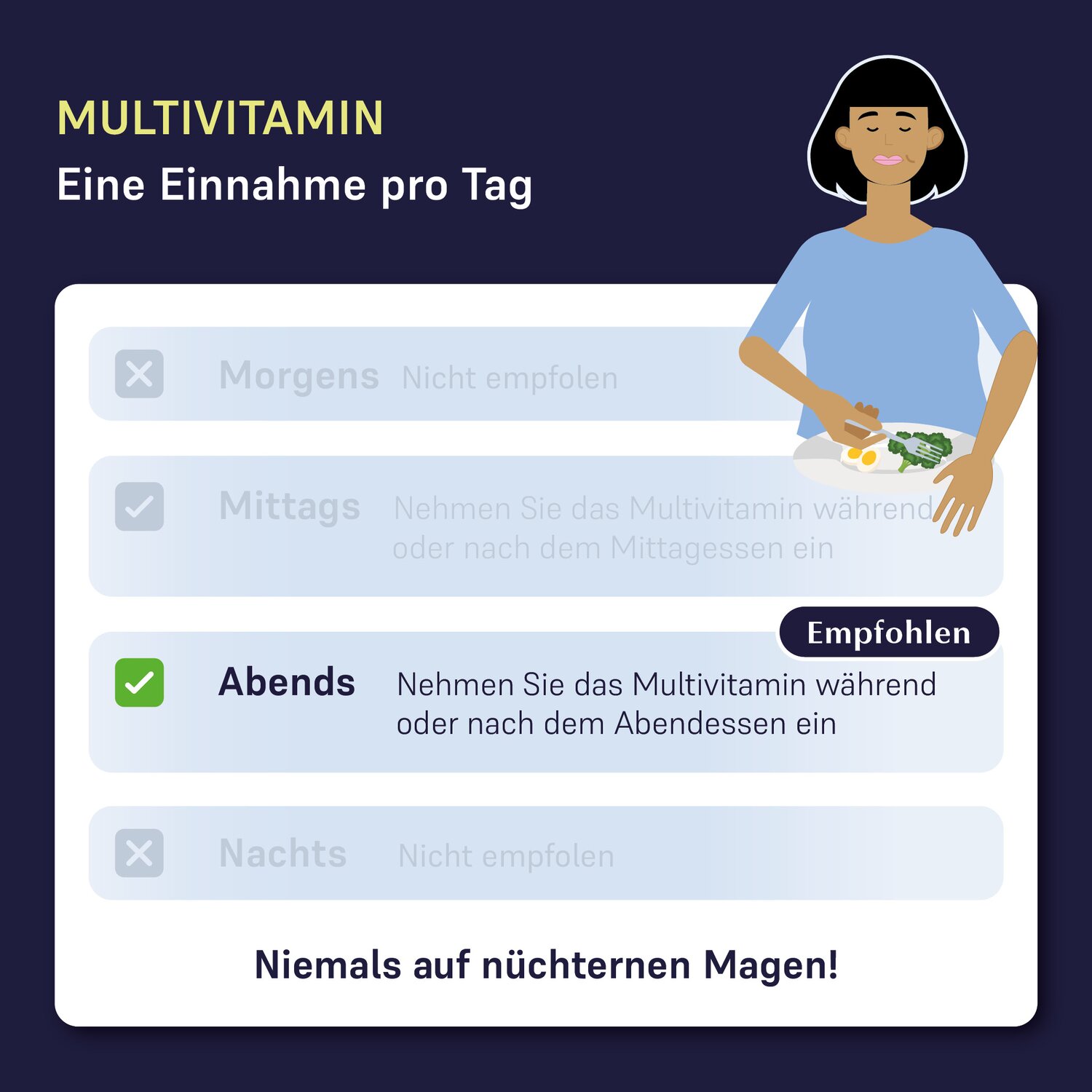 WLS StartProdukte von FitForMe
