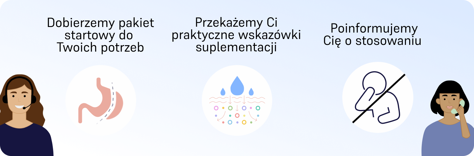 Intake gesprek onderwerpen