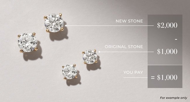 Two pairs of diamond stud earrings