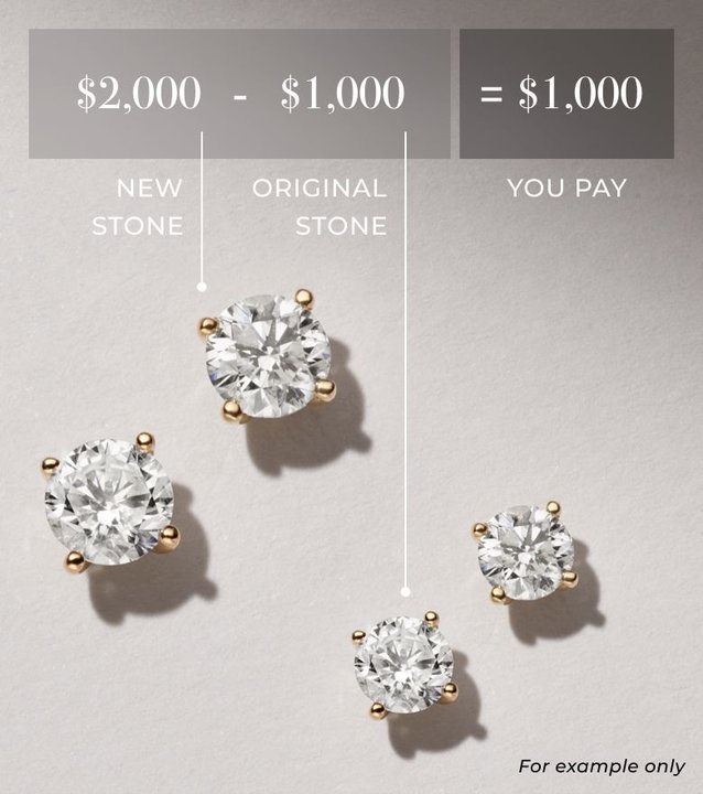 Two pairs of diamond stud earrings