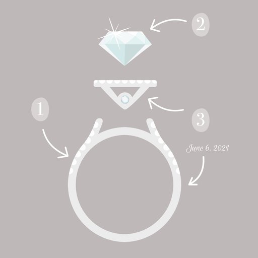 An illustration of an engagement ring diagram