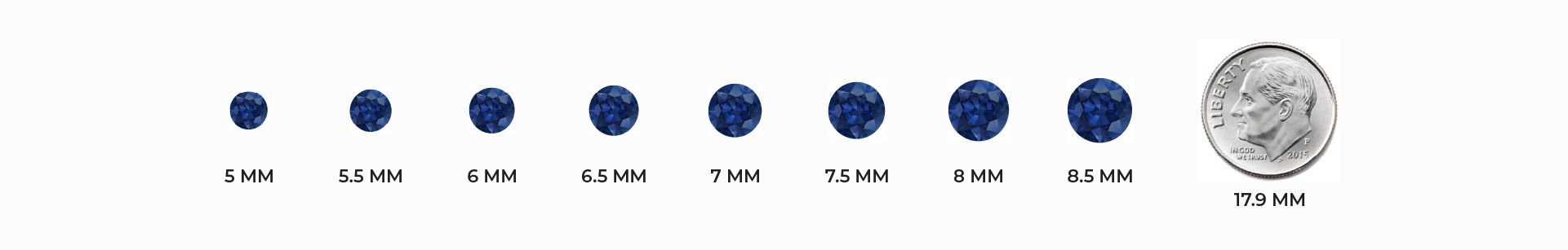 A range of sapphire sizes compared to a dime