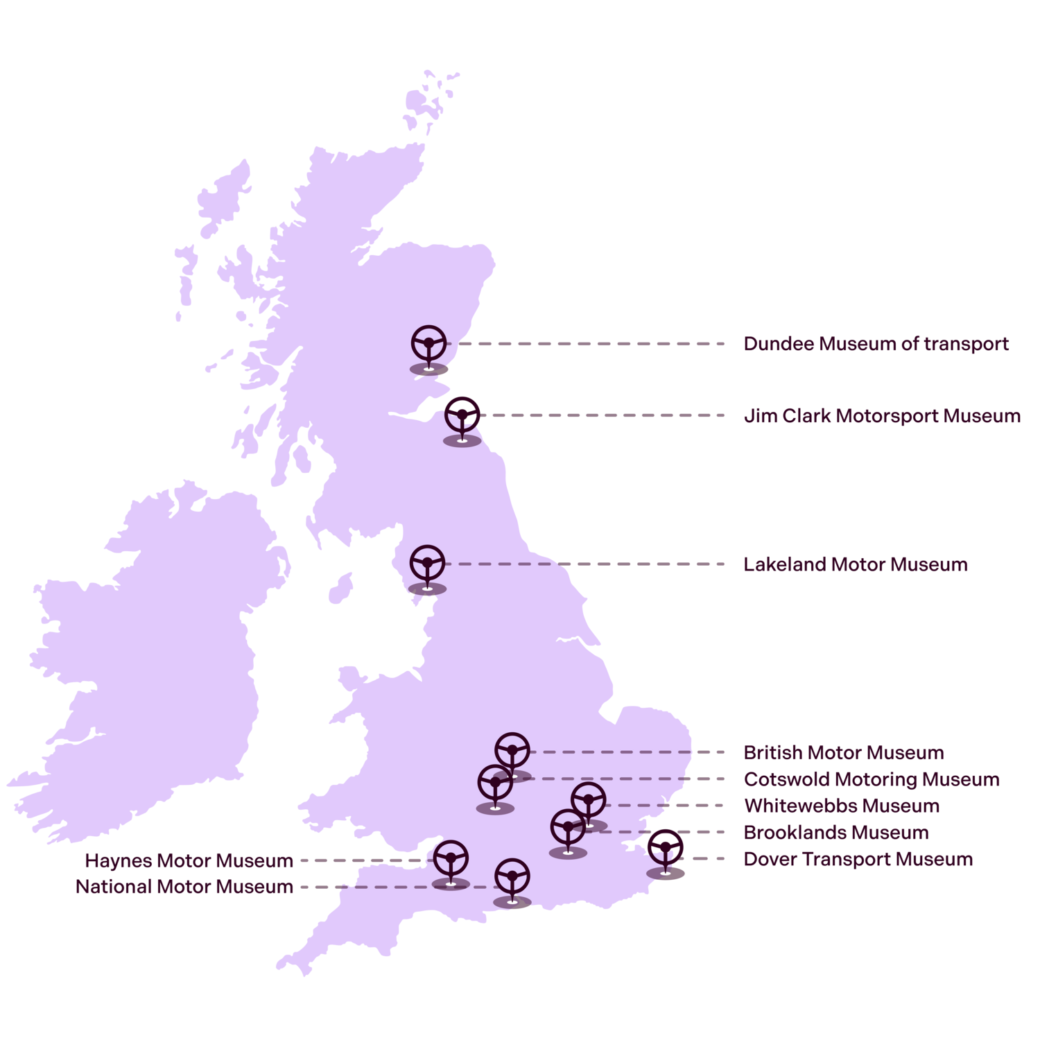 Map of some of Britain's most popular motoring museums