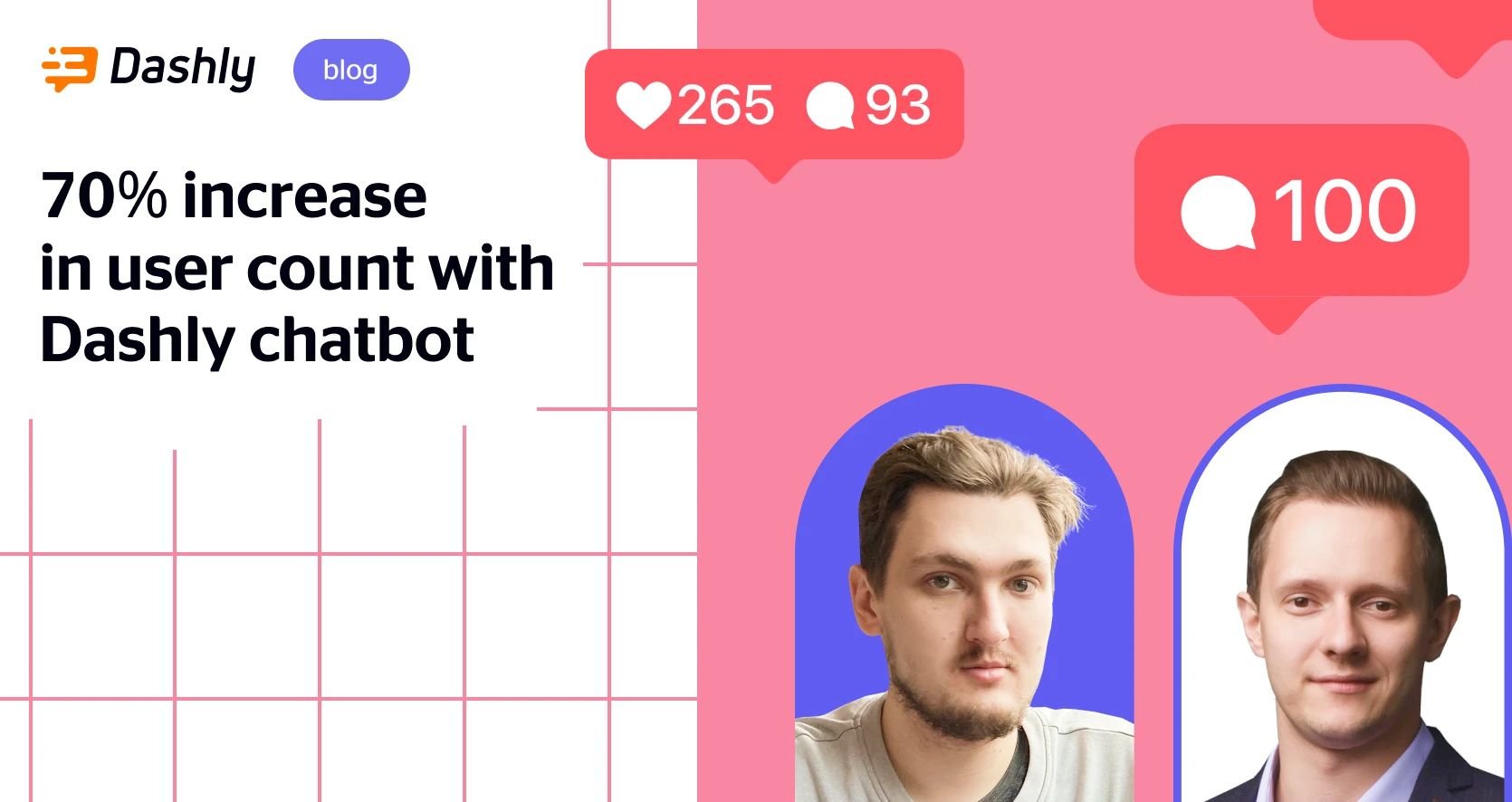 How Dashly chatbot an online platform increase conversion to signup by 70%