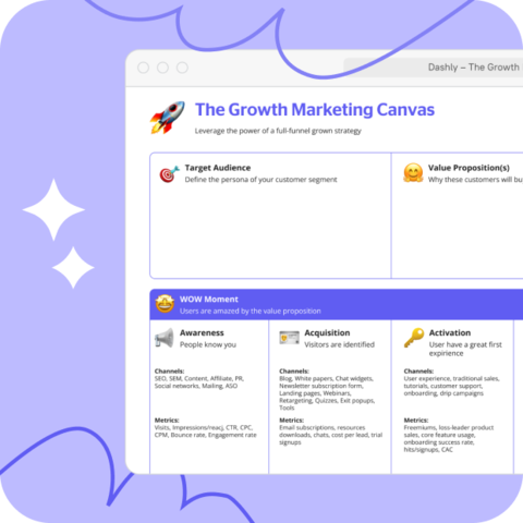 growth marketing guide