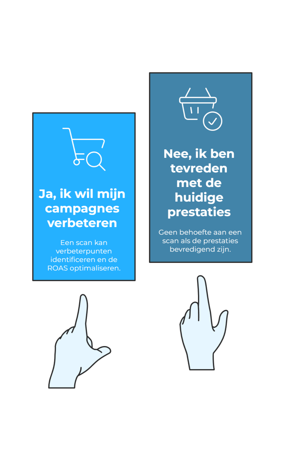 SEA quick scan als startpunt