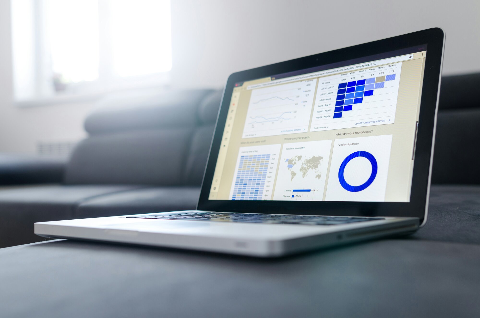 Wat is de invloed van page speed op de bounce rate?