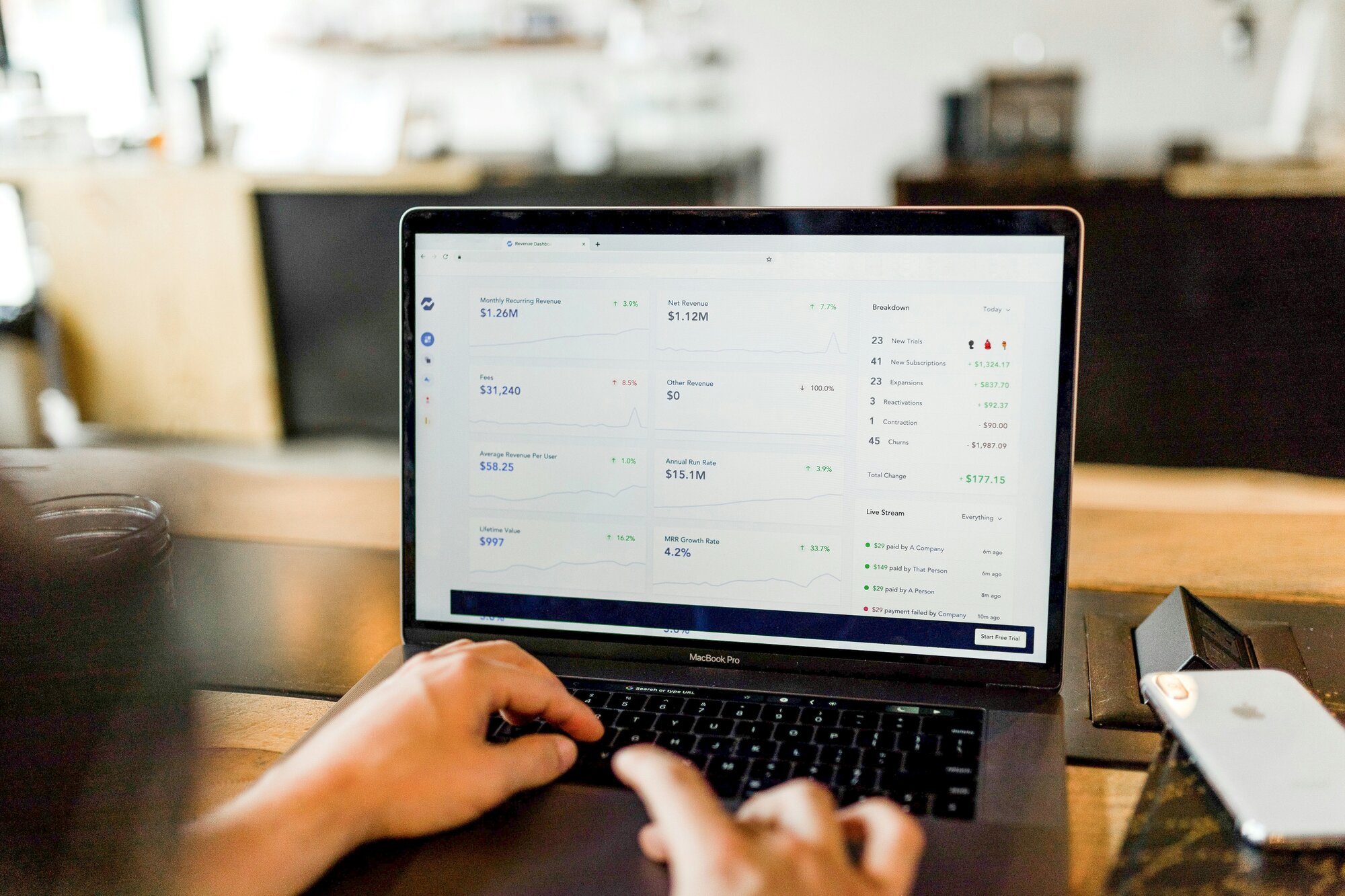 Vijf conversie killers voor je webshop