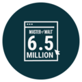 6.5 million site-wide monthly page views icon