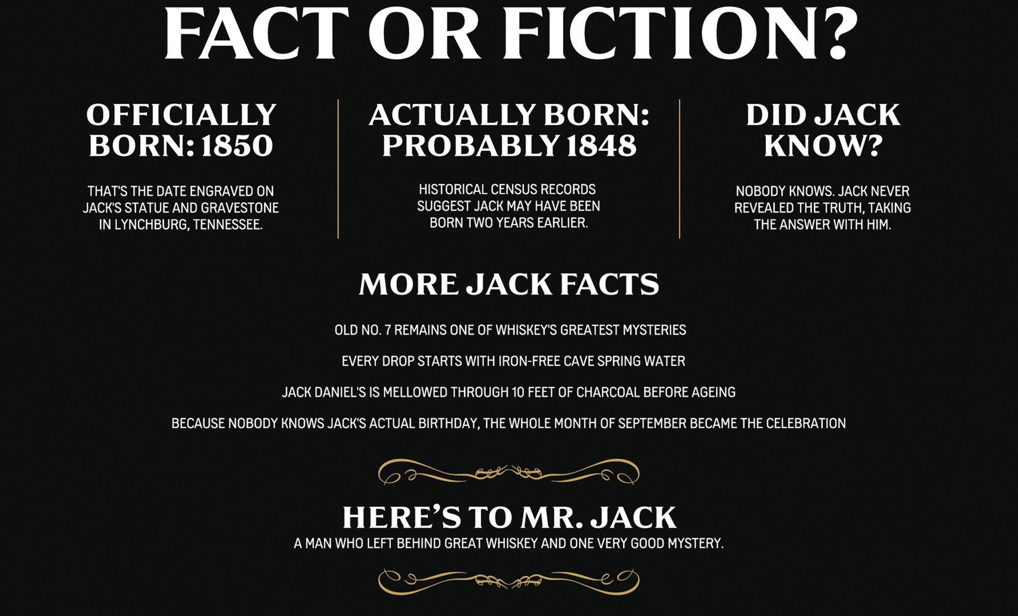 Text reading: Jack Daniel's exact birth date was never recorded, so we celebrate all September long.