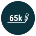 65,000 blog page views per month icon