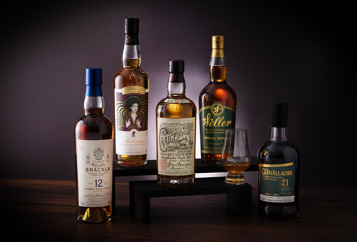 Master of Malts August whiskies of the month.