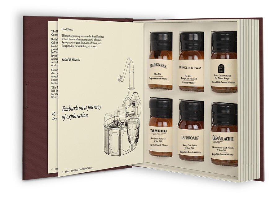 The Sherry Book, open