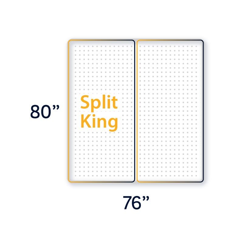 Illustration showing dimensions of a split king mattress
