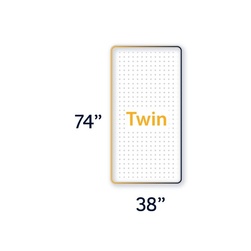 Illustration showing dimensions of a twin mattress: 74 inches long by 38 inches wide