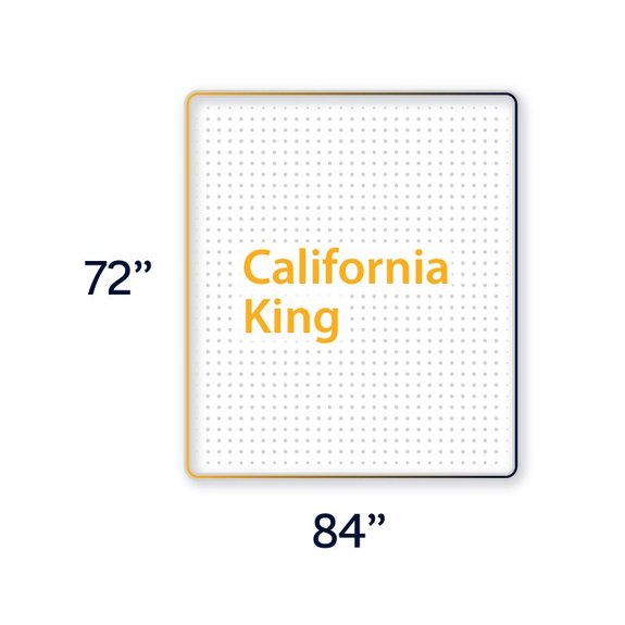 California king mattress dimensions: 72 by 84 dimensions