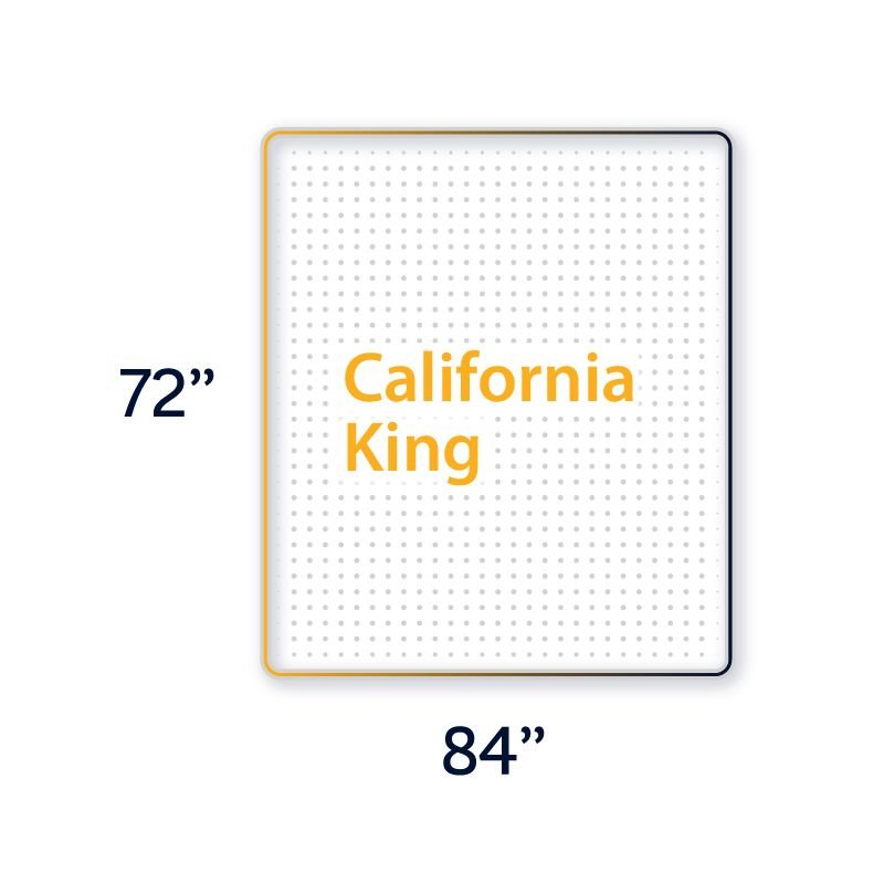 Illustration showing dimensions of a California king mattress: 72 inches long by 84 inches wide