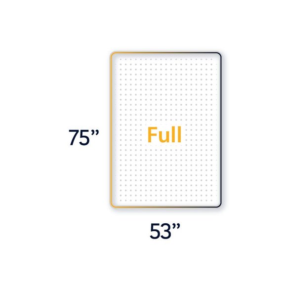 Full mattress dimensions: 75 by 53 inches