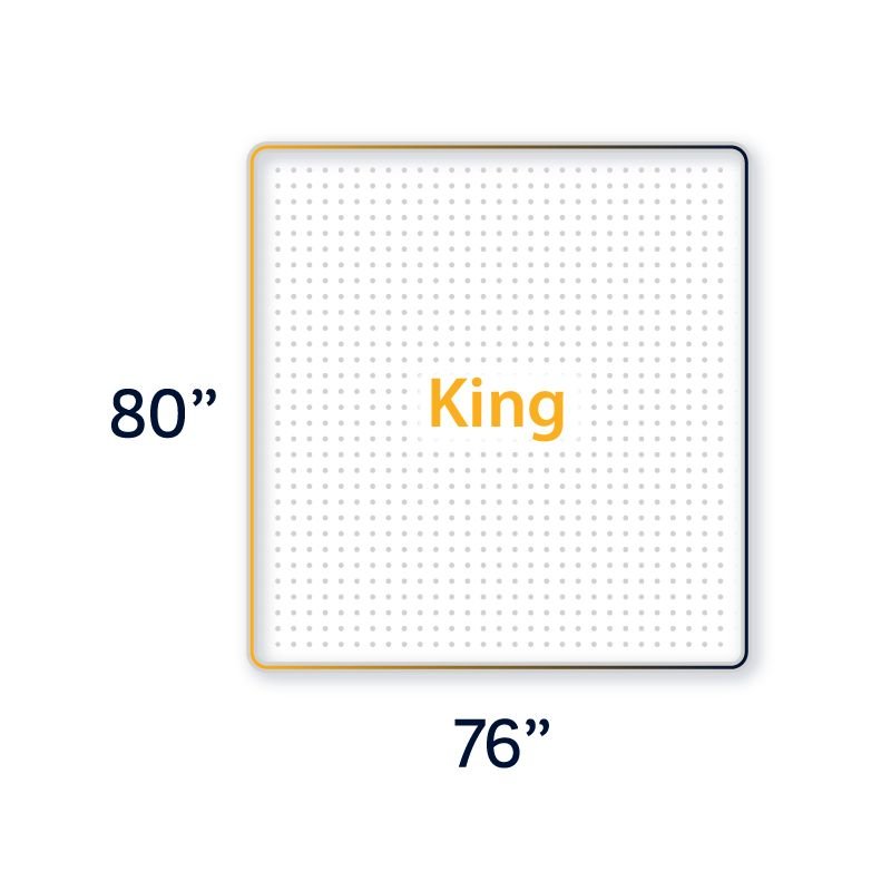 Illustration showing dimensions of a king mattress: 80 inches long by 76 inches wide