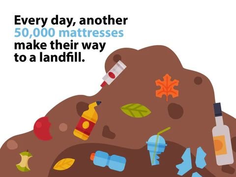 Mattresses in landfill illustration